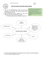 Vorschau - Stundenentwürfe - Innerer Monolog (Arbeitsauftrag, Hilfskarten..) Editierbar - Deckblatt