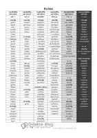 Vorschau - Arbeitsblätter - Perfekt Übersicht - Deckblatt
