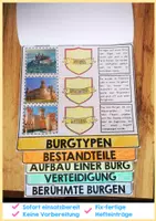 Vorschau - Unterrichtsreihen - Kreativwerkstatt - Die Burg im Mittelalter - Flip Book - Seite 2