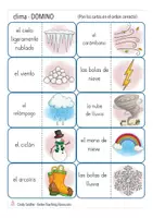 Aperçu - Jeux - el clima / el tiempo juego DOMINO Espagnol - Page 2