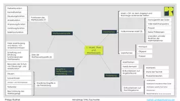 Vorschau - Stationenlernen - MINDMAP Volkswirtschaft für Fachwirte - Seite 2
