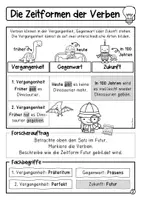 Vorschau - Arbeitsblätter - Zeitformen der Verben I Futur (Zukunft) - Seite 3