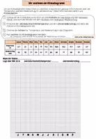 Vorschau - Arbeitsblätter - Ein Klimadiagramm zeichnen - Deckblatt