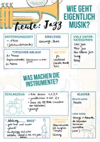 Vorschau - Arbeitsblätter - Jazz (Wie geht eigentlich Musik?) - Musikstile erkunden mit Erklärvideos von Marti Fischer - Seite 3