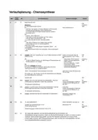 Vorschau - Stundenentwürfe - Chemosynthese - vollständiger Stundenentwurf inkl. Material - Seite 3