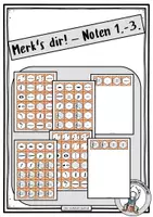 Vorschau - Stationenlernen - Noten 1.-3. - Merk's dir! - Deckblatt