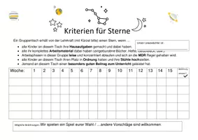 Vorschau - Mal- und Bastelvorlagen - Belohnungssystem Sterne Gruppentische Gruppen Everling - Deckblatt