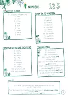 Aperçu - Apprentissages en autonomie - English basics - Page 2