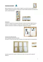 Aperçu - Préparation de séquence / Séquence complète - Natures de mots Montessori 1 - Page 2