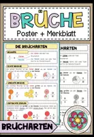 Vorschau - Poster - BRÜCHE - Brucharten (Poster + Merkblatt) - Deckblatt
