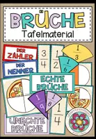 Vorschau - Präsentationen/Tafelbilder - BRÜCHE - Tafelmaterial - Deckblatt