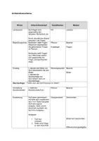 Vorschau - Arbeitsblätter - DaZ Lesen und Sprechen – Stundenentwurf Waldspaziergang - dreifach differenziert - Seite 1