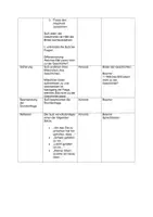 Vorschau - Arbeitsblätter - DaZ Lesen und Sprechen – Stundenentwurf Waldspaziergang - dreifach differenziert - Seite 2