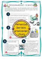 Vorschau - Arbeitsblätter - Materialpaket: Richtig abwaschen / Geschirr spülen mit der Hand - Deckblatt