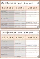 Vorschau - Arbeitsblätter - Zeitformen von Verben: gestern - heute - morgen - Seite 2