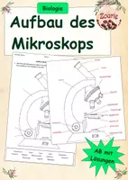 Vorschau - Arbeitsblätter - AB Aufbau eines Mikroskops - Deckblatt