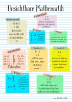 Vorschau - Poster - unsichtbare Mathematik - Deckblatt