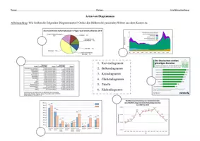 Vorschau - Arbeitsblätter - Diagrammarten - Fachbegriffe zur Grafikbeschreibung - PDF & Word - Seite 1