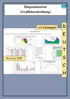 Vorschau - Arbeitsblätter - Diagrammarten - Fachbegriffe zur Grafikbeschreibung - PDF & Word - Deckblatt