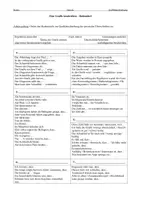 Vorschau - Arbeitsblätter - SPARPAKET Grafikbeschreibung - Thema Roboter - als PDF & Word - Seite 3