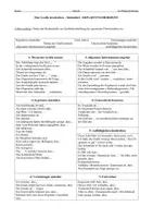 Vorschau - Arbeitsblätter - Redemittel Grafikbeschreibung - als PDF & Word - Seite 3
