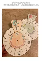 Vorschau - Mal- und Bastelvorlagen - Multiplikation - Bastelvorlage - Drehrad - das kleine Einmaleins üben - Seite 1