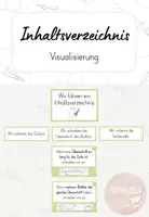Vorschau - Arbeitsblätter - Inhaltsverzeichnis - Materialpaket - Seite 1