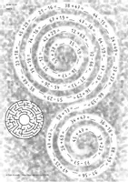 Vorschau - Unterrichtsreihen - Stufe 8f: Spirale ZE±ZE mit ZÜ (± Lehrgang Zahlenraum 100, Stufe 8/8) - Seite 3