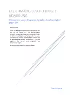 Vorschau - Arbeitsblätter - Messwerte in einem Diagramm darstellen: Geschwindigkeit gegen Zeit - Deckblatt