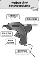 Vorschau - Arbeitsblätter - Heißklebepistole - Seite 1