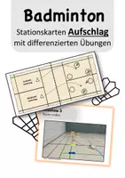 Vorschau - Stationenlernen - Stationskarten Badminton Aufschlag differenziert Zielen - Deckblatt