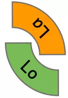 Vorschau - Fördermaterial/Inklusion - Buchstabensynthese: „Legekreis L“ - Seite 3