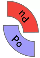 Vorschau - Fördermaterial/Inklusion - Buchstabensynthese: „Legekreis P“ - Seite 3