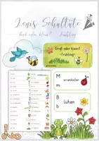 Vorschau - Aufgabenkarten - Groß oder klein? (Wortarten) - Frühling - Deckblatt