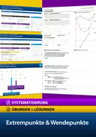Vorschau - Arbeitsblätter - Extrempunkte & Wendepunkte - Einführung (Systematisierung + Übung) - Deckblatt