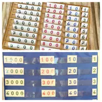 Aperçu - Préparation de séquence / Séquence complète - La Banque des symboles Montessori - Page de couverture