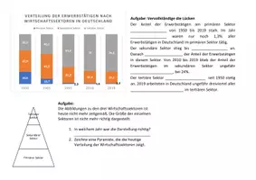 Vorschau - Arbeitsblätter - Die drei Wirtschaftssektoren + Lösung - Seite 2