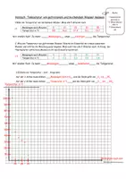 Vorschau - Stundenentwürfe - Temperatur und Temperaturmessung - Seite 3