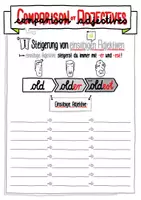 Vorschau - Arbeitsblätter - Comparison of Adjectives Sketchnotes - Seite 3