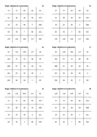 Aperçu - Jeux - Arithmétique mentale - Addition et Soustraction - Bingo - Page 2