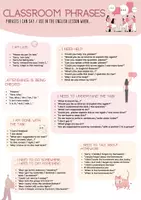 Vorschau - Arbeitsblätter - Classroom Phrases English for the English Classroom - Deckblatt