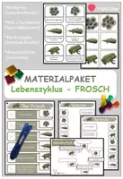 Vorschau - Arbeitsblätter - Materialpaket: Sachunterricht - Lebenszyklus Frosch (Anybook-Reader, Sprechklammern, Sprachrekorder) - Deckblatt