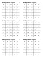 Aperçu - Jeux - Nombres décimaux - Multiplication - Bingo - Page de couverture