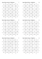 Aperçu - Jeux - Nombres décimaux - Multiplication - Bingo - Page 1