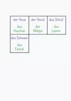 Vorschau - Spiele - 2 Sets Materialpaket DaZ DaF Bildkarten Tiere Bauernhof + Tierkinder - Seite 3