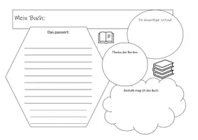 Vorschau - Arbeitsblätter - Buchvorstellung im Rahmen eines Vorlesewettbewerbs - Seite 1