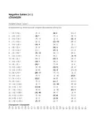 Vorschau - Arbeitsblätter - Negative Zahlen addieren und subtrahieren - Multiple Choice (Level 1, 2 und 3) - Seite 1