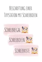 Vorschau - Anderer Materialtyp - Beschriftung einer Tippstation mit Schreibideen - Deckblatt