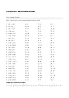 Aperçu - Feuilles d'exercices - Calculer avec des nombres négatifs - Choix multiple (Niveau 1, Niveau 2, Niveau 3) - Page 2