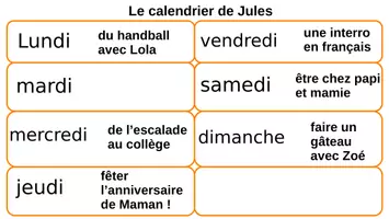 Vorschau - Präsentationen/Tafelbilder - 45 min: Wochentage - Les jours de la semaine - Seite 2